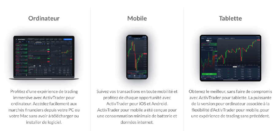 Forexdirect.fr - L'application de trading mobile en ligne d'activtrades permet le trade en un clic